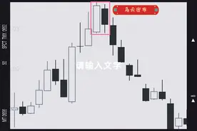 经典的双K线组合形态图片