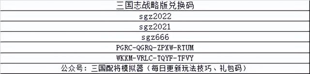 《三国志战略版》「平民攻略」白板玩家那些屹立不倒的队伍