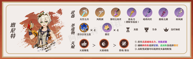 【V3.4攻略·角色攻略】魈（机制/装备/队伍搭配）