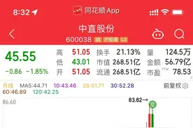 重组落地！打响23年军工国改第一枪！3只低估的军工龙头股曝光！图片