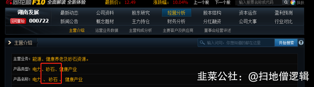 砂石原材料股票