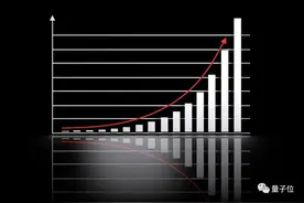 曾在国内外5家大厂做数据库工程师，这是他给出的5大趋势预测图片