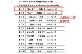 天价肉桂岩茶6万一斤，贵在哪里？降为口粮茶后，现在人人能喝图片