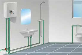 家装PPR管道如何选择，怎么鉴别PPR管道质量优劣图片