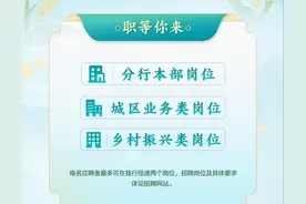 多家银行招聘！内蒙古有岗图片