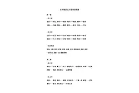 五年级语文下册词语积累图片