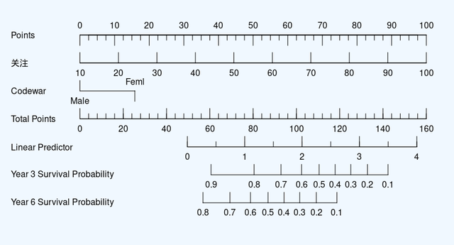 ec1d1bc9c5ad43998cd6e2dd31ec1e6f~tplv-tt-shrink:640:0.image?traceid=202303302005104E667602F9F593DC3DBA&x-expires=2147483647&x-signature=OF4%2FCW5vWdDnpoOmoL6G%2FHYl290%3D