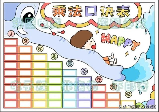 小学生数学常用手抄报200张