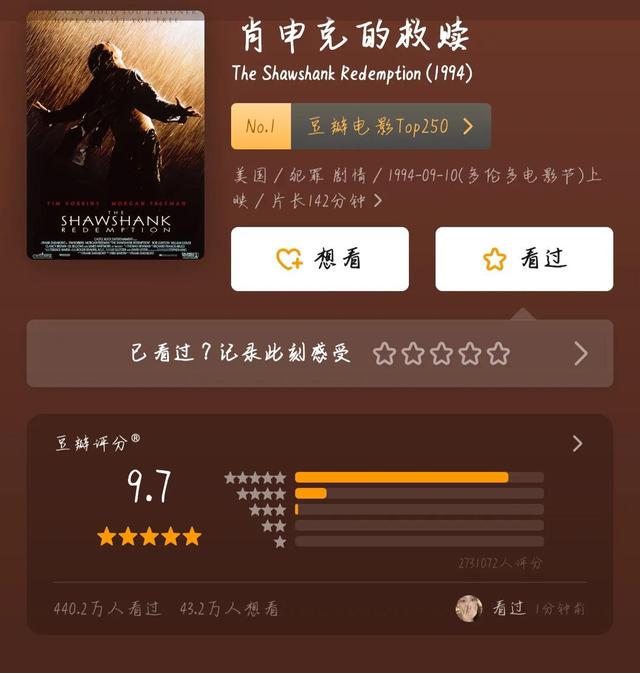 推荐4部必看励志剧