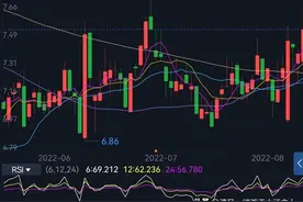 太极实业：值得长期关注的一家公司图片