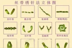 「编织手工」绳结编织 中国结编织教程 编织装饰挂件分解教程图片