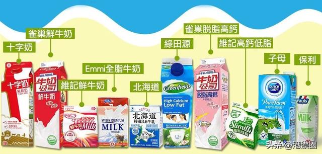 抽完脂可以喝花胶吗 抽完脂可以喝胶原蛋白吗