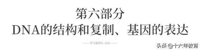 高中生物三年必背知识最全汇总（建议打印）