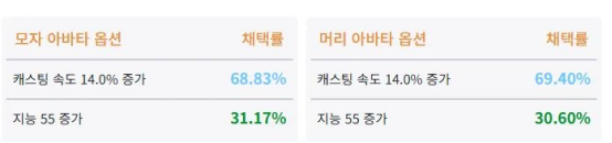 DNF女弹药不得不提的二三事，释放速度很重要