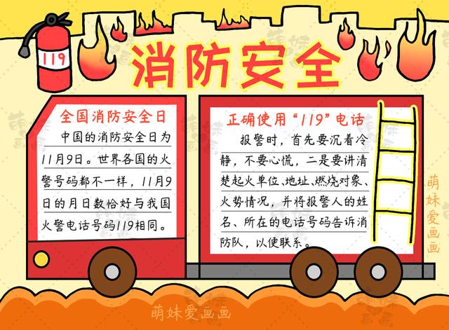 含文字内容的2022消防安全手抄报及主题画合集，简单又漂亮