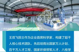 企业科技创新奖③|广西博世科环保科技股份有限公司喜获企业科技创新奖图片