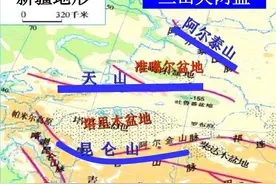 “新疆旅游”到底该怎么玩？没看明白请举报！带你系统性认识新疆图片