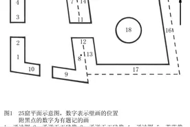 李翎：榆林25窟前室毗沙门天组合图像图片
