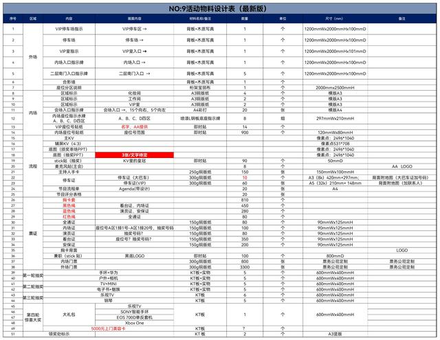 22ƷӪ/߻ر񣡿ɱ༭ֱ