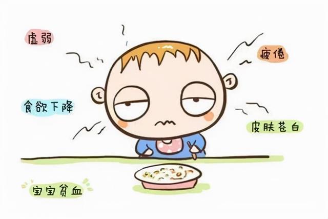 贫血是怎么引起的?宝宝贫血有什么危害?