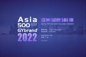 2022亚洲品牌500强企业名单发布 亚洲品牌价值500强排行榜解读图片