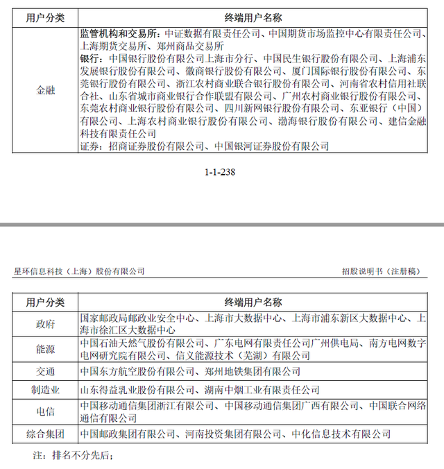 ��ע�����������ݻ���������һ�ɡ����ǻ��Ƽ�Ӯ�����