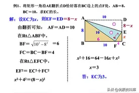 初中数学几何变换——折叠问题专讲图片