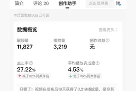 新手不要着急发作品，想要提高播放量，一定先去这几个地方看看图片
