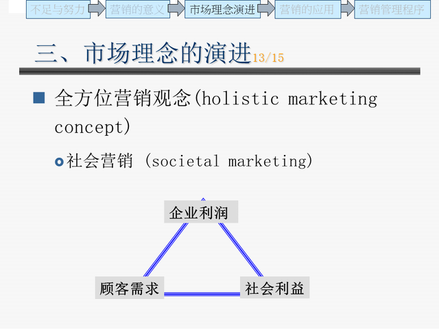 û˽ӪıʣôӪ