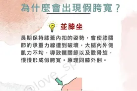女性为什么会出现假胯宽？图片