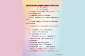 七年级下册政治，期末提分必背：材料题、简答题等答题话术总结图片