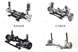 浅谈前副车架结构设计图片