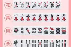 打麻将牢记这13个多面听牌公式，让你一赢一个准（上）图片