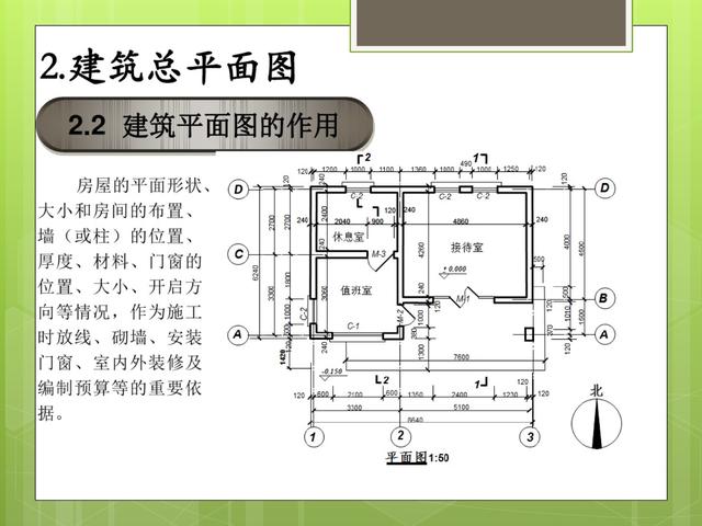 建筑施工识图技巧全解析！从基础到详图一看就会