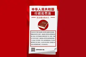 【知法懂法我先行】《中华人民共和国行政处罚法》全文（二）图片
