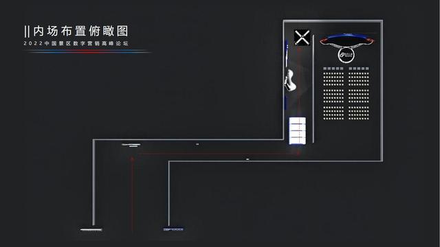 ������ҵ��2022�й���������Ӫ���߷���̳�����߻�����