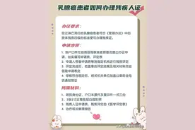 乳腺癌患者如何办理残疾人证图片