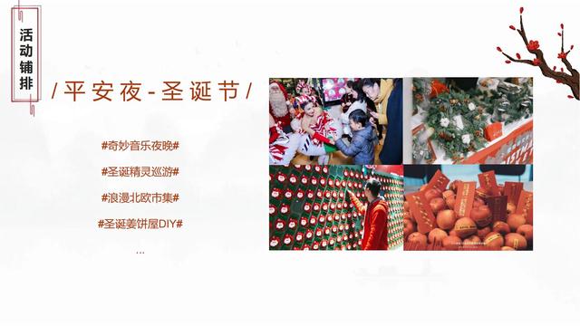 ���ز���ҵ��2022��12�·��¶�ů��ϵ�������߻�����