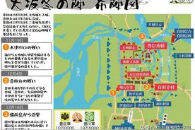 大阪冬之阵【真田丸之战】：日本第一兵真田幸村成名之战图片
