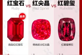 你买的是真的红宝石吗？如何区别尖晶碧玺？图片