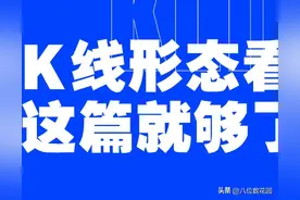 全方位讲解：k线形态看这篇就够了！图片