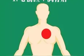 急性心梗的10个常见的疼痛部位及图解图片