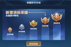 在王者荣耀中，哪个英雄的金标最没有排面？看看网友们怎么说图片