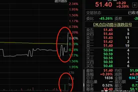 分时图干货来了，通过分时图成交量，简单两招判断是不是出货图片