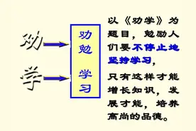 《劝学与育人》座右铭：少年应有凌云志，不负年华不负卿，经典图片