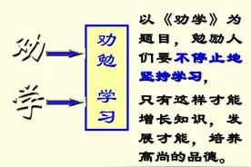 《劝学与育人》座右铭：少年应有凌云志，不负年华不负卿，经典图片