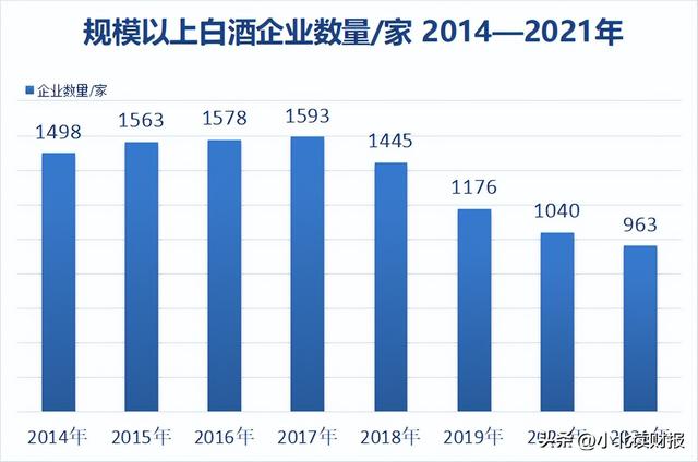 ��ҵ�����Ĺؼ���ȫ�������ݣ�