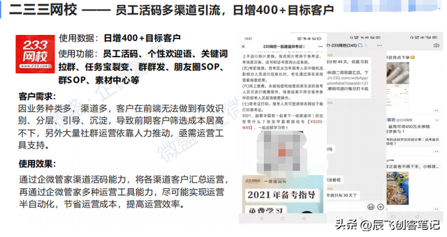 ��������ѵ��ҵ˽����Ӫ���������������棬�ղ�ѧϰ