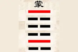 易经第四卦蒙卦详细解析：物生必蒙，易经六爻教你如何教育孩子图片