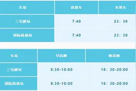 乌鲁木齐轨道交通1号线2月13日起恢复工作日早晚高峰列车运行图图片